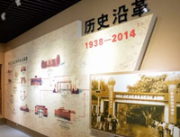 《学校2》观后感精选