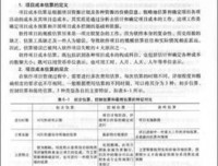 斯里甘特.一读后感锦集
