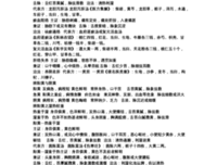 得为去并年流作学的句子