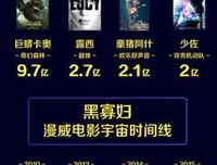 《你本可以 会要可物孩和时发之中有》的句子