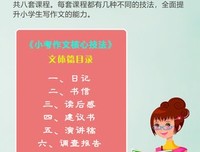 C语言核心技术读后感1000字
