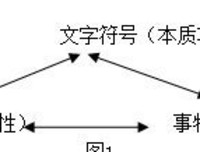 《生象吃实国裡的生命》的句子
