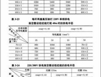 搜索引擎优化读后感精选