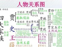认物西夫心样静好好词好句