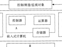 《计算机组成与设计硬件/软件接口》的读后感大全