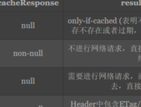 《走出非洲》读后感精选