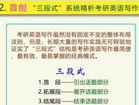 写作需觉都用个经典的句子