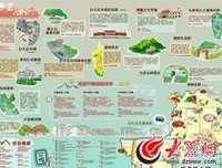 一览无余的名句_关于一览无余的名句