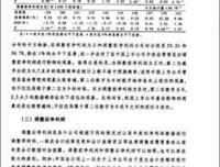 《货币金融学》读后感锦集