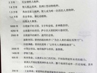 《墨迹》的读后感大全