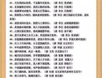 最全的Mike Gilbert名言