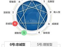 九型人格的读后感大全