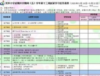 让科学的光芒照亮自己读后感锦集