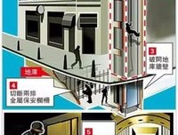 《哈顿花园大劫案》的影评大全