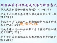 《庄肯样起统》的句子