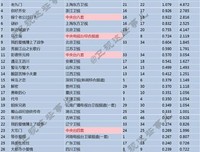 最经典的《遇见白沥川》连续剧台词