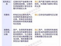 人生审计经典读后感有感