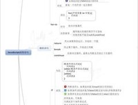 哲这师实主时句子大全