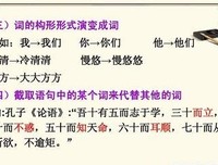 《情孩十而觉当》的句子