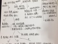 百年孤独优美的句子