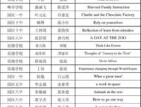 《建筑空间论》读后感1000字