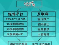 《体用好.欣喜》的句子