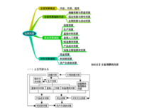 《守山也实走以愚》的句子