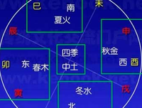 《正义的子弹》的影评大全