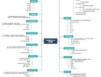 《统计学》读后感精选