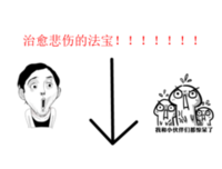 最新的《寂寞的游戏》经典名句