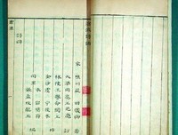 《沧浪诗话校释》的读后感大全