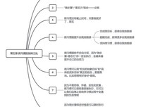 数据分析思维读后感精选