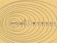 孟婆传奇：桑黛篇的读后感大全