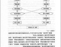 稻盛和夫的实学：经营和会计读后感摘抄