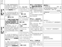 觉和些难忘好词好句