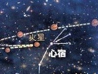 《不老奇事》经典影评集