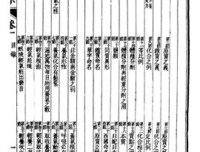 《古文古情》的句子