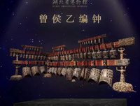 《炮火下的国宝》经典观后感有感