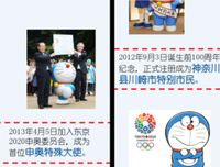《哆啦A梦：伴我同行》的影评大全