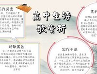 古代诗词赏析