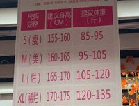 XXL码等于稀巴烂？别再贩卖身材焦虑了