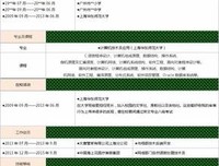 《自然语言处理综论》读后感精选