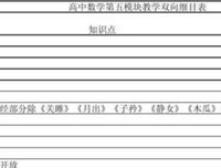 关于青青子衿的优美句子