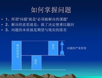 《麦肯锡晋升法则：47个小原则创造大改变》经典读后感
