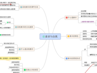 《法律思维导论》的读后感大全