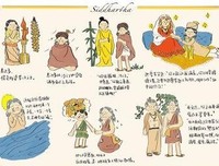 悉达多读后感1000字