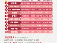 《临界》的读后感大全