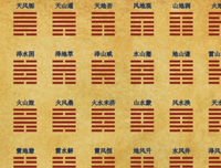 《周易六十四卦浅解》读后感100字