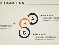 《CSS权威指南》读后感摘抄