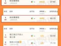 《重案组 第二季》好看吗？经典影评锦集